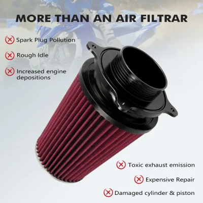 Kit de filtre à air lavable pour quad – image 3